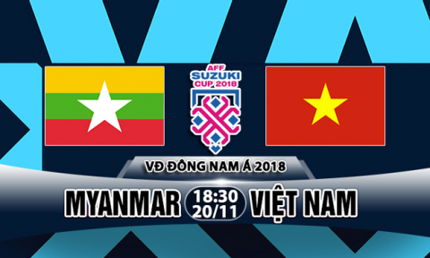 Nhận định Myanmar vs Việt Nam